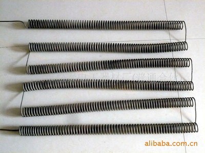 高溫發熱絲選購指南 廠家、價格與產品特性詳解